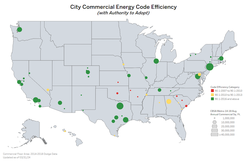 City Commercial Energy Code Efficiency (with Authority to Adopt)
