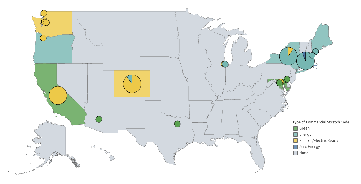 State & Local Commercial Stretch Code